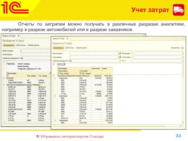 Учет затрат Отчеты по затратам можно получать в различных разрезах аналитики,