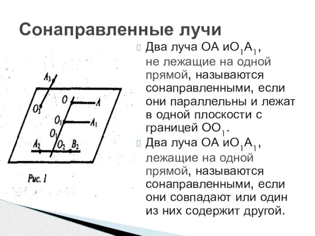 Сонаправленные лучи Два луча ОА иО1А1, не лежащие на одной прямой,