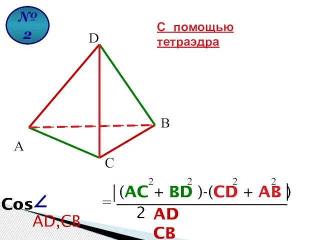 № 2 D А В С С помощью тетраэдра