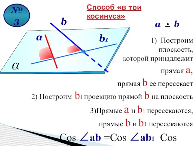 Построим плоскость, которой принадлежит прямая а, прямая b ее пересекает 2)