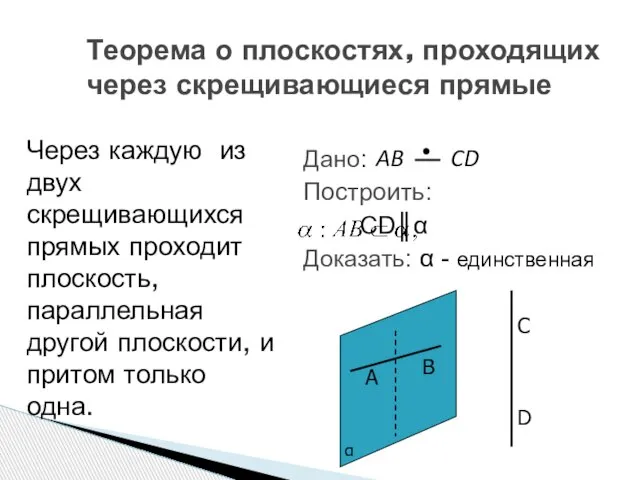 Теорема о плоскостях, проходящих через скрещивающиеся прямые Через каждую из двух