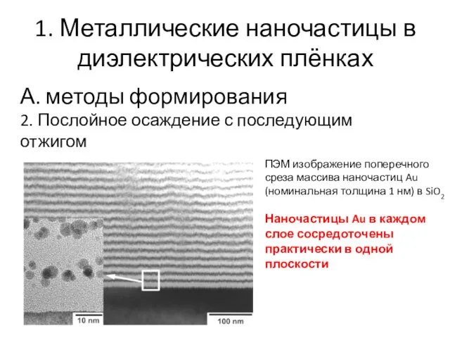 1. Металлические наночастицы в диэлектрических плёнках А. методы формирования 2. Послойное