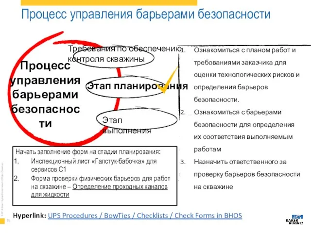 Процесс управления барьерами безопасности Этап планирования Требования по обеспечению контроля скважины