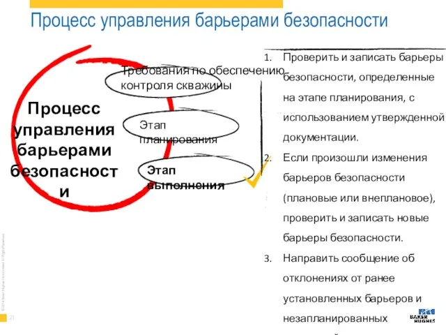 Процесс управления барьерами безопасности Этап планирования Требования по обеспечению контроля скважины