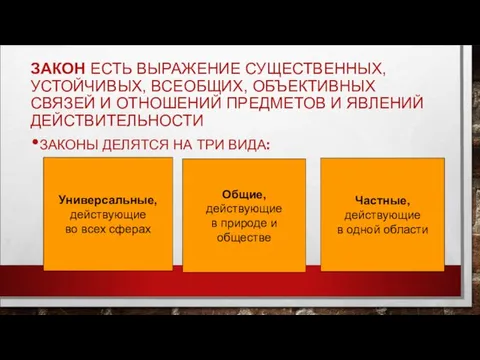 ЗАКОН ЕСТЬ ВЫРАЖЕНИЕ СУЩЕСТВЕННЫХ, УСТОЙЧИВЫХ, ВСЕОБЩИХ, ОБЪЕКТИВНЫХ СВЯЗЕЙ И ОТНОШЕНИЙ ПРЕДМЕТОВ