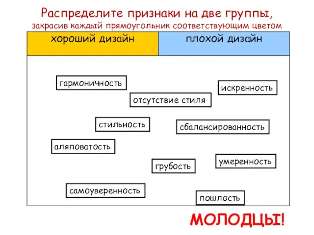 Распределите признаки на две группы, закрасив каждый прямоугольник соответствующим цветом гармоничность