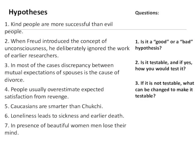 Hypotheses 1. Kind people are more successful than evil people. 2.