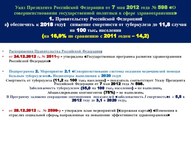 Указ Президента Российской Федерации от 7 мая 2012 года № 598