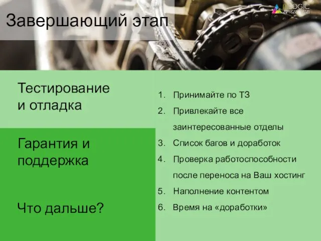 Завершающий этап Тестирование и отладка Гарантия и поддержка Что дальше? Принимайте