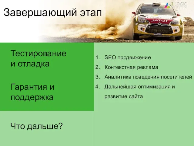 Что дальше? Тестирование и отладка Гарантия и поддержка SEO продвижение Контекстная