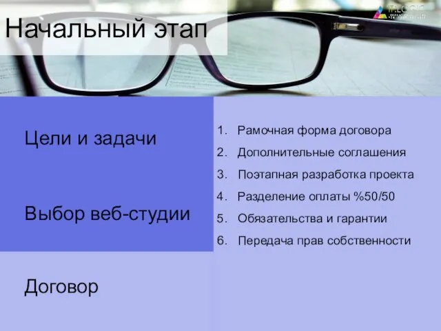 Договор Цели и задачи Выбор веб-студии Рамочная форма договора Дополнительные соглашения