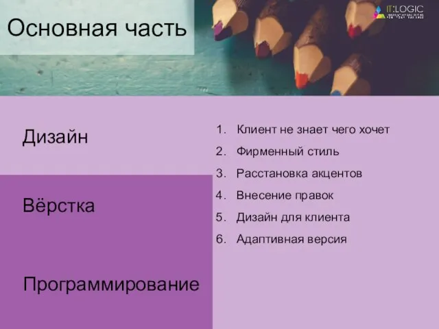 Основная часть Программирование Дизайн Вёрстка Клиент не знает чего хочет Фирменный