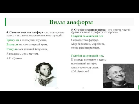 Виды анафоры 5. Строфическая анафора - это повтор частей фразы в