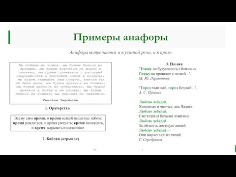 Примеры анафоры Анафора встречается и в устной речи, и в прозе.