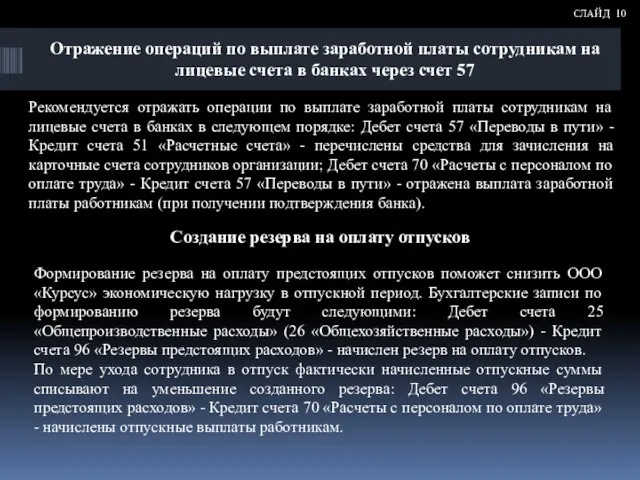 Отражение операций по выплате заработной платы сотрудникам на лицевые счета в