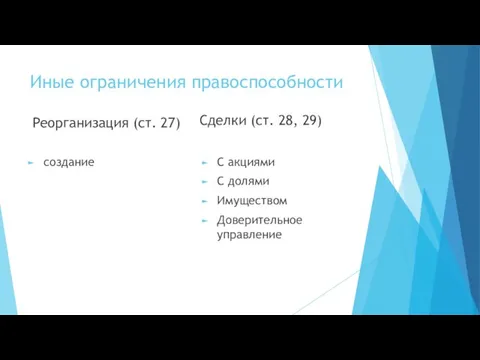 Иные ограничения правоспособности Реорганизация (ст. 27) создание Сделки (ст. 28, 29)