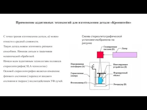 Применение аддитивных технологий для изготовления детали «Кронштейн» С точки зрения изготовления