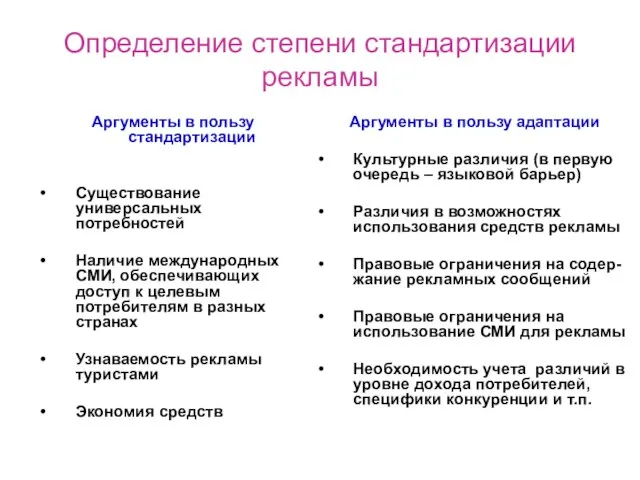 Определение степени стандартизации рекламы Аргументы в пользу стандартизации Существование универсальных потребностей