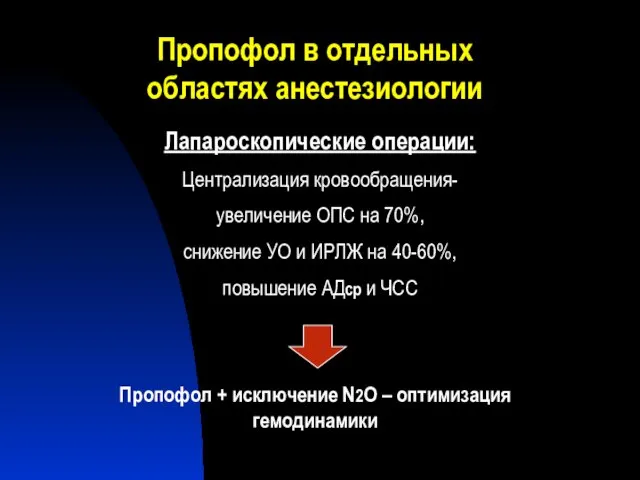 Пропофол в отдельных областях анестезиологии Лапароскопические операции: Централизация кровообращения- увеличение ОПС