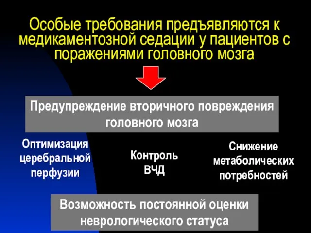 Особые требования предъявляются к медикаментозной седации у пациентов с поражениями головного