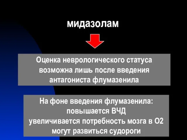 мидазолам Оценка неврологического статуса возможна лишь после введения антагониста флумазенила На