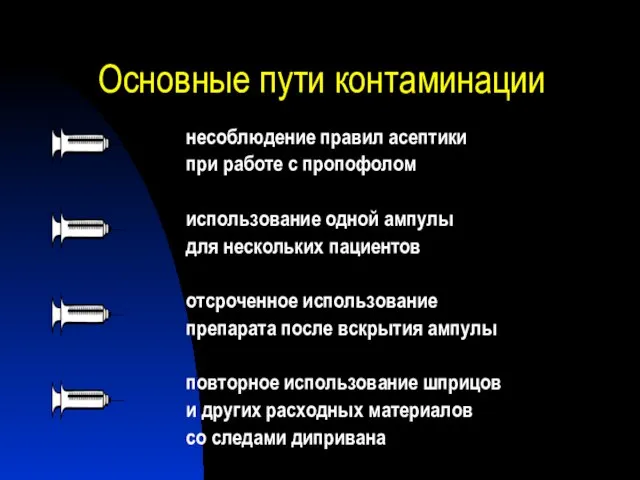 Основные пути контаминации несоблюдение правил асептики при работе с пропофолом использование