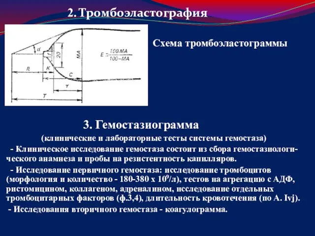 2. Тромбоэластография Схема тромбоэластограммы 3. Гемостазиограмма (клинические и лабораторные тесты системы