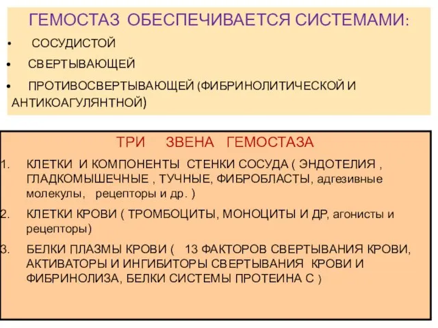 ГЕМОСТАЗ ОБЕСПЕЧИВАЕТСЯ СИСТЕМАМИ: СОСУДИСТОЙ СВЕРТЫВАЮЩЕЙ ПРОТИВОСВЕРТЫВАЮЩЕЙ (ФИБРИНОЛИТИЧЕСКОЙ И АНТИКОАГУЛЯНТНОЙ) ТРИ ЗВЕНА