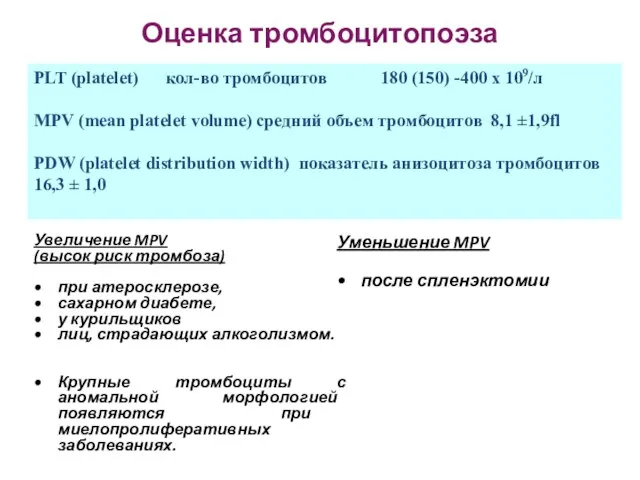 Оценка тромбоцитопоэза Увеличение MPV (высок риск тромбоза) при атеросклерозе, сахарном диабете,