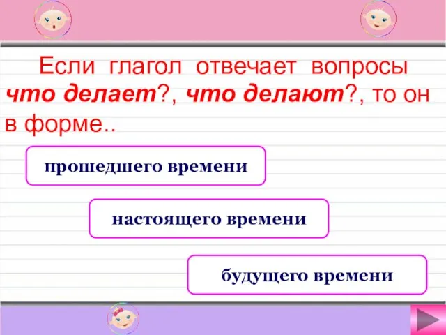 прошедшего времени настоящего времени будущего времени Если глагол отвечает вопросы что