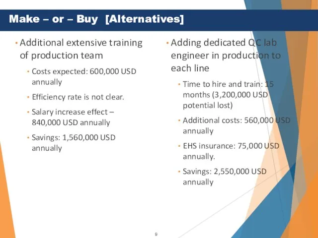 Additional extensive training of production team Costs expected: 600,000 USD annually