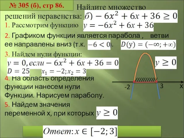 № 305 (б), стр 86. Найдите множество 2. Графиком функции является