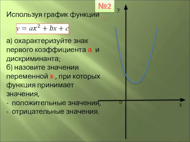 Используя график функции а) охарактеризуйте знак первого коэффициента а и дискриминанта;