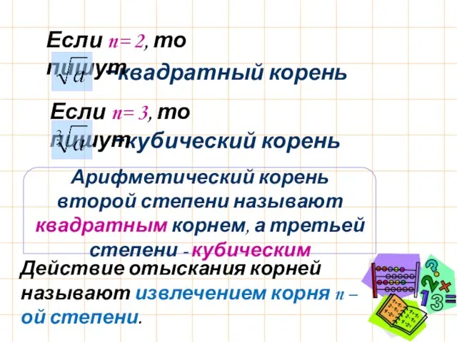 Арифметический корень второй степени называют квадратным корнем, а третьей степени -