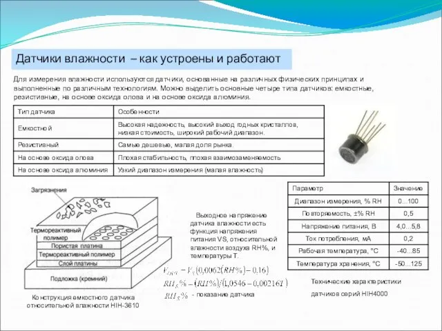 Датчики влажности – как устроены и работают Для измерения влажности используются