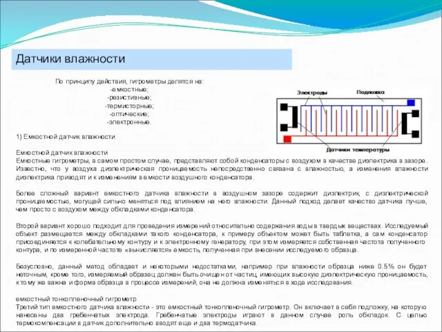 Датчики влажности 1) Емкостной датчик влажности Емкостной датчик влажности Емкостные гигрометры,