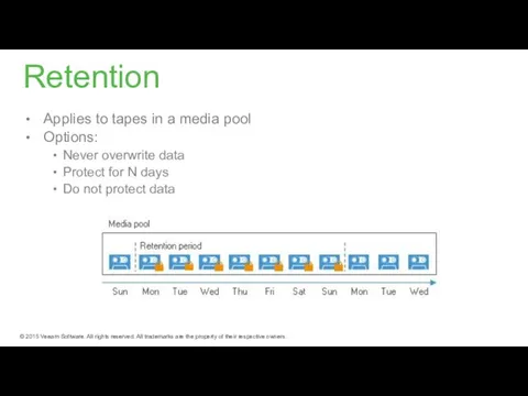 Retention Applies to tapes in a media pool Options: Never overwrite