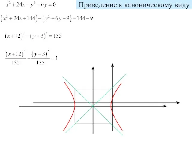 Приведение к каноническому виду