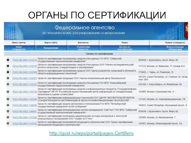 ОРГАНЫ ПО СЕРТИФИКАЦИИ http://gost.ru/wps/portal/pages.Certifiers