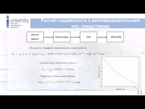 Расчет надежности с рекомендованными тех. средствами