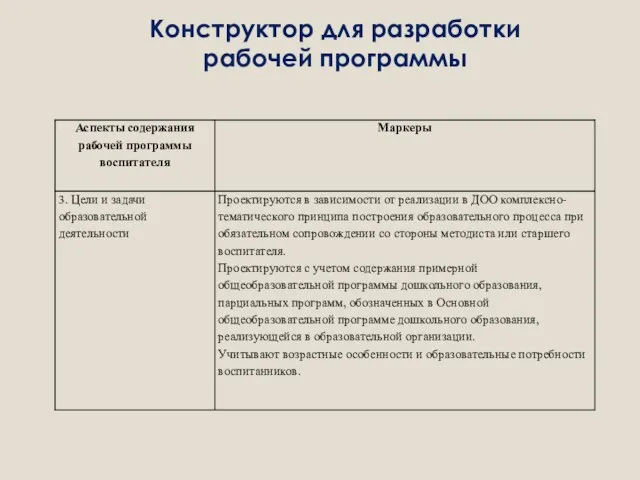 Конструктор для разработки рабочей программы