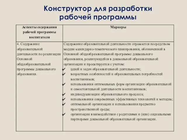 Конструктор для разработки рабочей программы