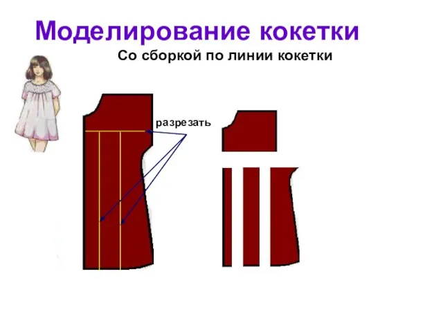 Моделирование кокетки Со сборкой по линии кокетки разрезать