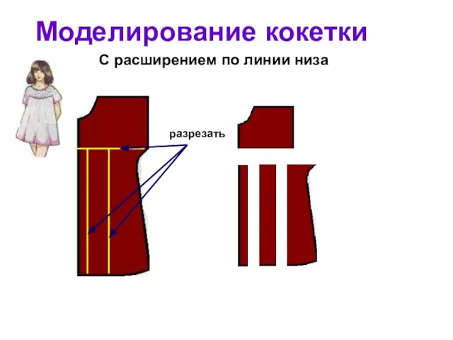 Моделирование кокетки С расширением по линии низа разрезать