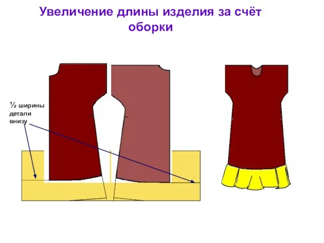 ½ ширины детали внизу Увеличение длины изделия за счёт оборки