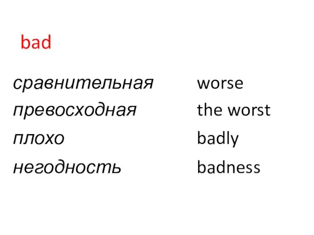 bad сравнительная worse превосходная the worst плохо badly негодность badness