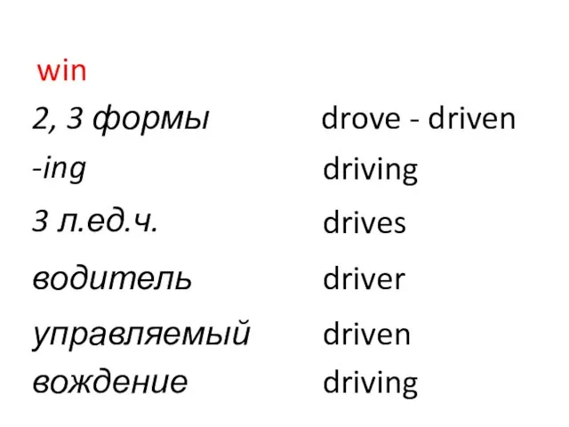 win 2, 3 формы drove - driven -ing driving 3 л.ед.ч.