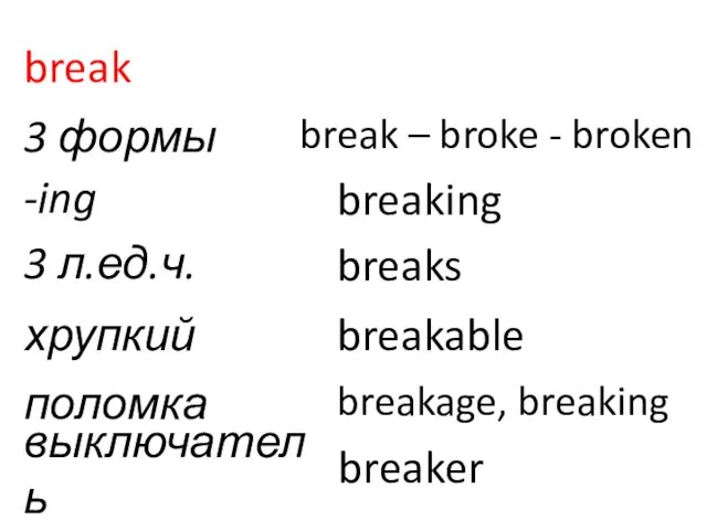 break 3 формы break – broke - broken -ing breaking 3