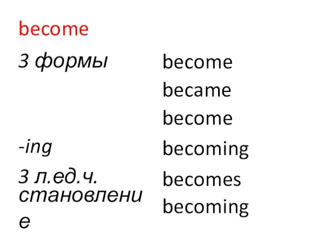 become 3 формы -ing becoming 3 л.ед.ч. becomes становление becoming become became become