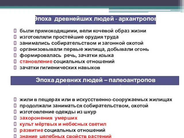 Эпоха древнейших людей - архантропов: были прямоходящими, вели кочевой образ жизни